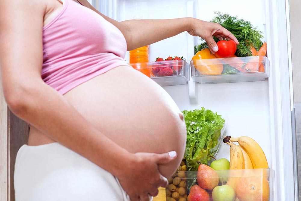 Снижение Веса В Третьем Триместре Беременности