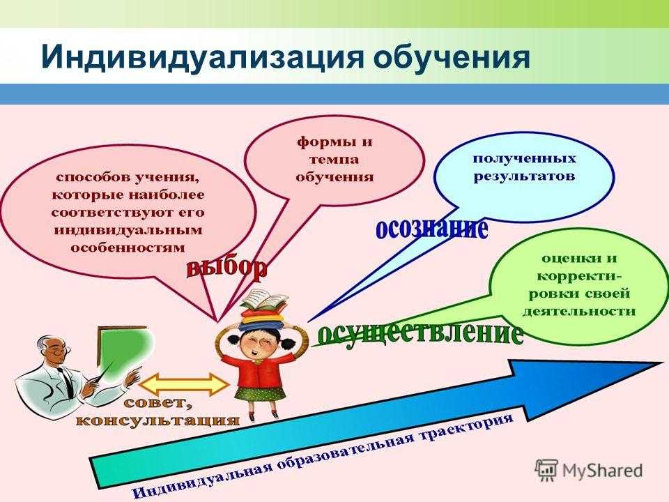 Особенности индивидуального подхода к детям