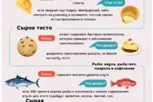 Соленая рыба при беременности: польза и вред
