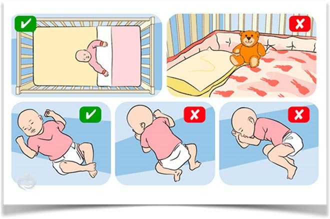 Когда можно новорожденного класть на животик? выкладывание новорожденного на живот: правила и советы