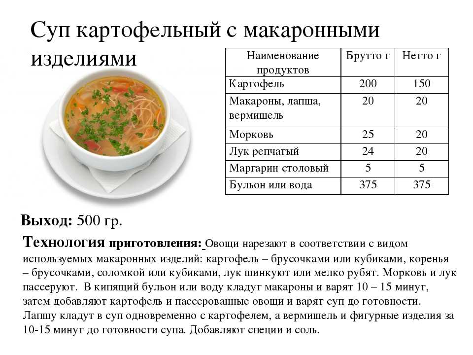 С какого возраста детям можно давать суп | уроки для мам