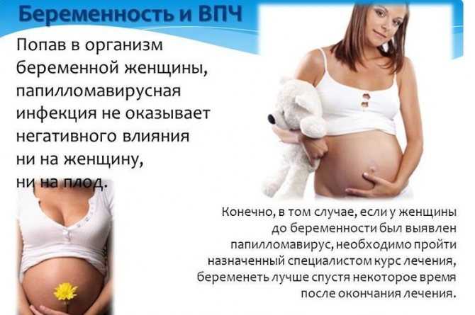 Естественные беременность и роды: группы - страна мам