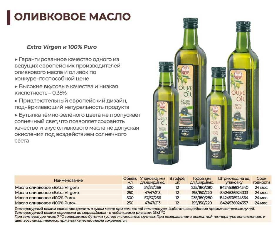 Оливковое масло при беременности является истинной находкой для будущей мамы Чем полезно оливковое масло и как его правильно употреблять - читайте в статье