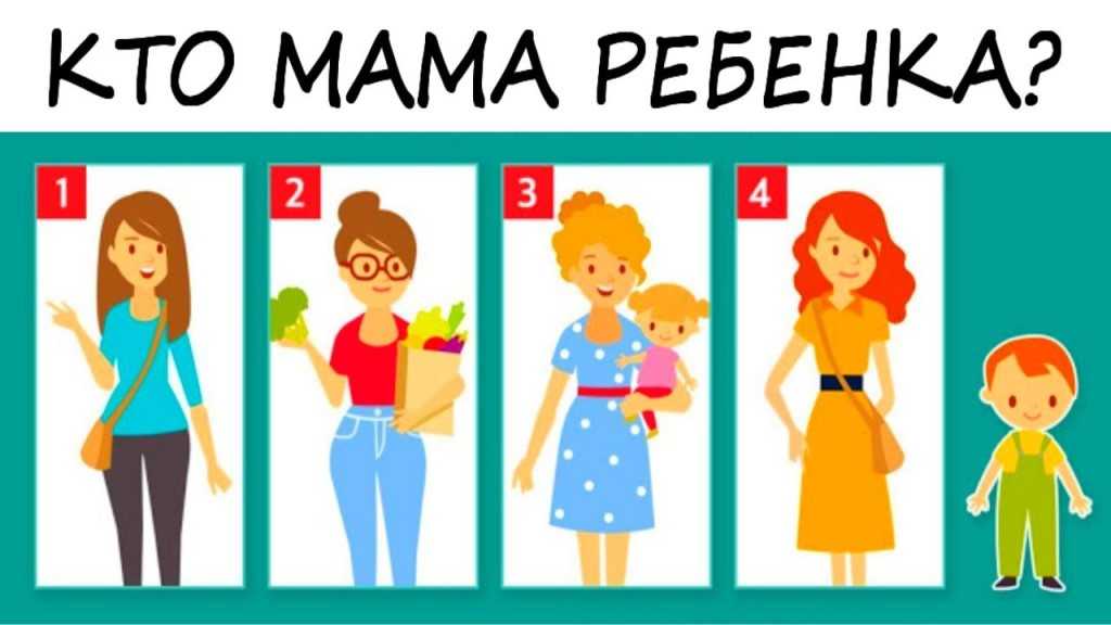 Какая вы мама — совместимость родителей и детей по знаку зодиака: таблица, описание