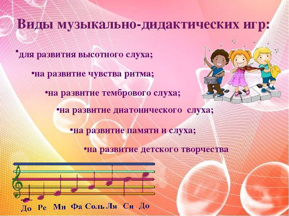 Музыкальное развитие детей с рождения и до 6 лет
