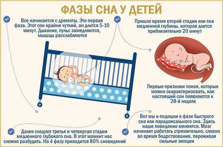 Дневной сон ребёнка в 1 год | уроки для мам