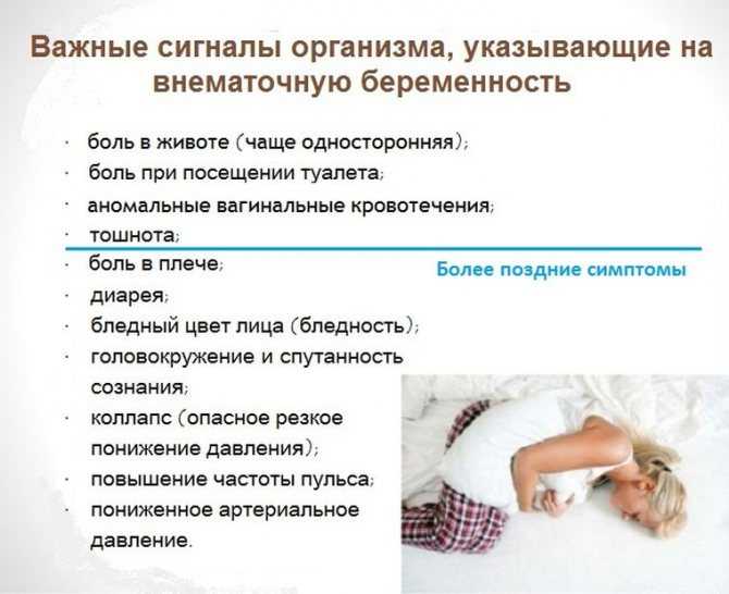 ᐉ что показывает тест если внематочная. тест при внематочной беременности на ранних сроках. какой тест определяет внематочную беременность - ➡ sp-kupavna.ru