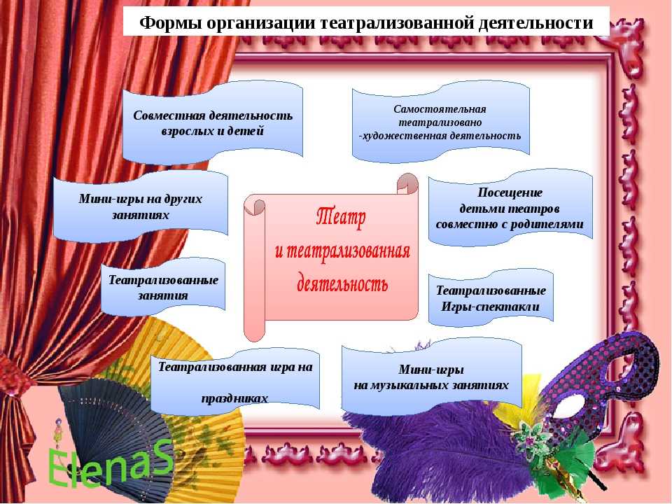 Театр для малышей. кукольный театр для самых маленьких
