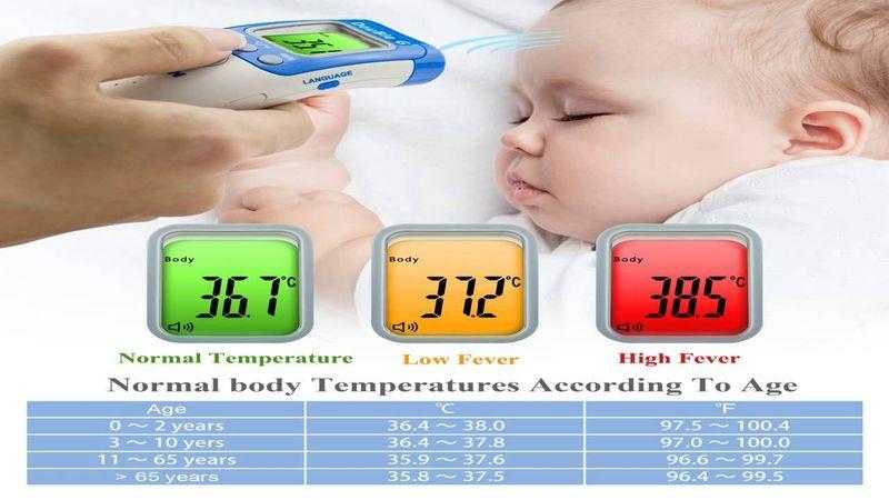 Как измерить температуру грудничку