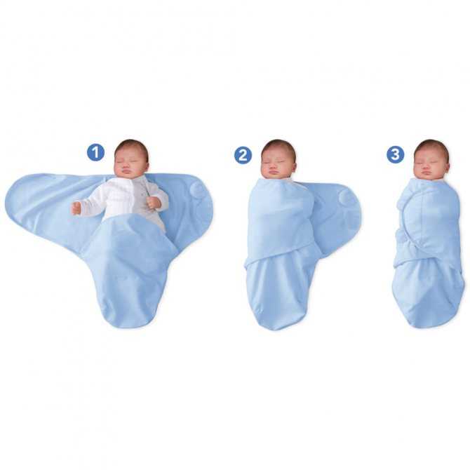 Правила самостоятельного пошива пеленок для новорожденных
