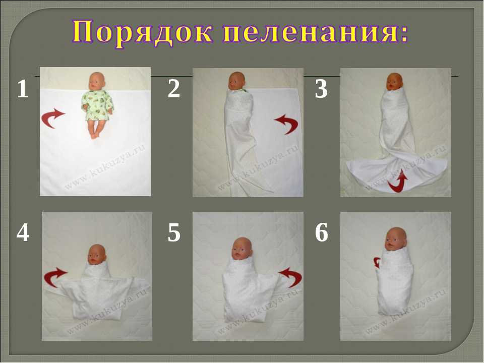 В первые месяцы после рождения ребенка принято укутывать в пеленки Обязательно ли это делать и для чего Есть ли рекомендации как пеленать новорожденного