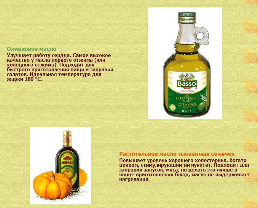 Как правильно использовать оливковое масло при беременности + видео