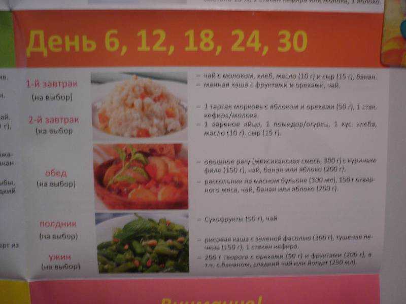 План питания для кормящей мамы