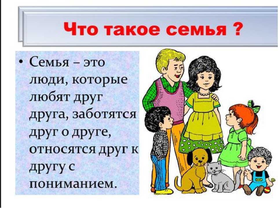 Классы про семью. Проект моя семья. Моя семья 1 класс. Презентация моя семья 1 класс. Проект на тему моя семья 1 класс.