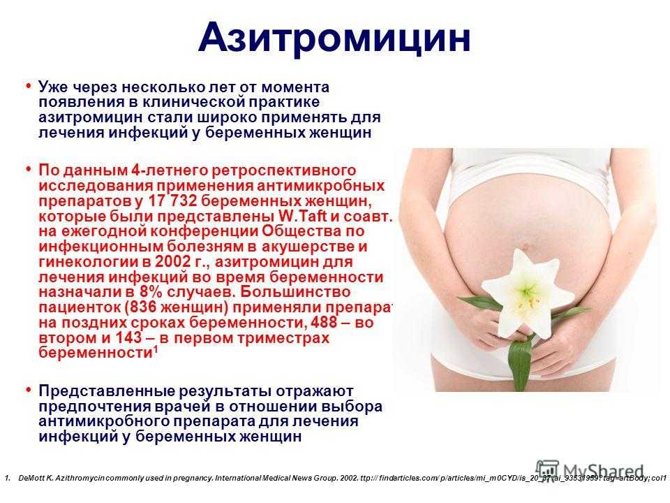 Молочница при беременности в 3 триместре