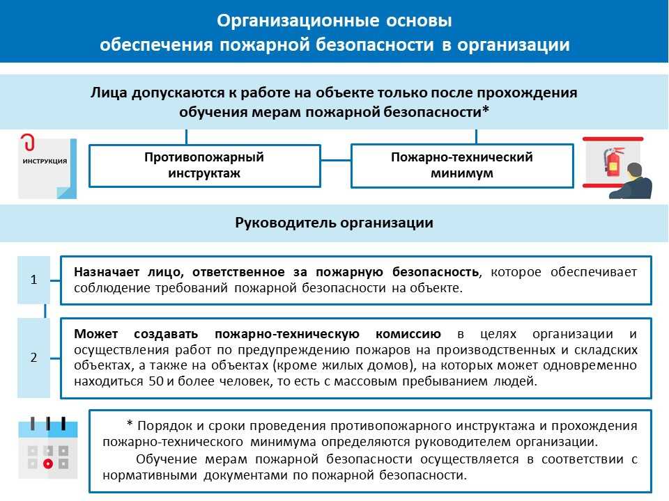 Контрольное взвешивание ребенка: алгоритм проведения, вес ребенка и понятие нормы - кабинет врача