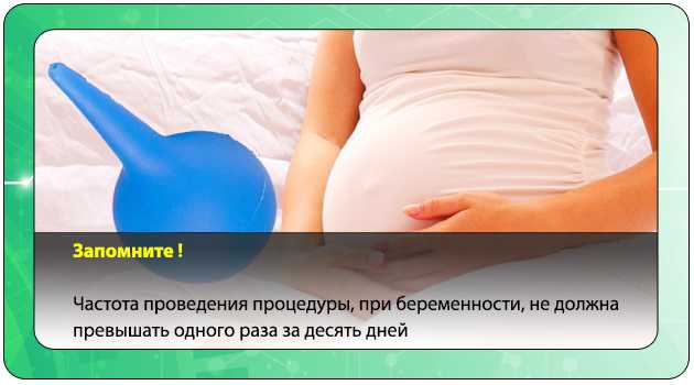 Запоры при беременности - симптомы, лечение, диагностика