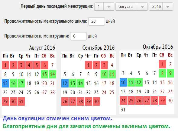 Дни когда можно забеременеть: как рассчитать без ошибок благоприятные для зачатия дни / mama66.ru