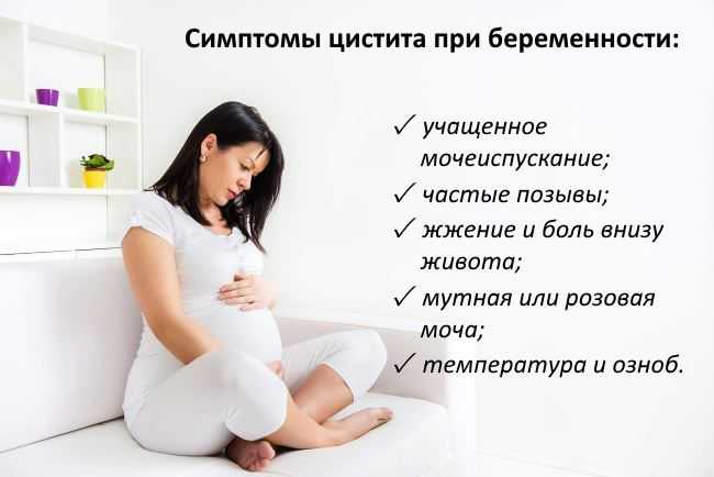 Цистит при беременности: симптомы, лечение и профилактика