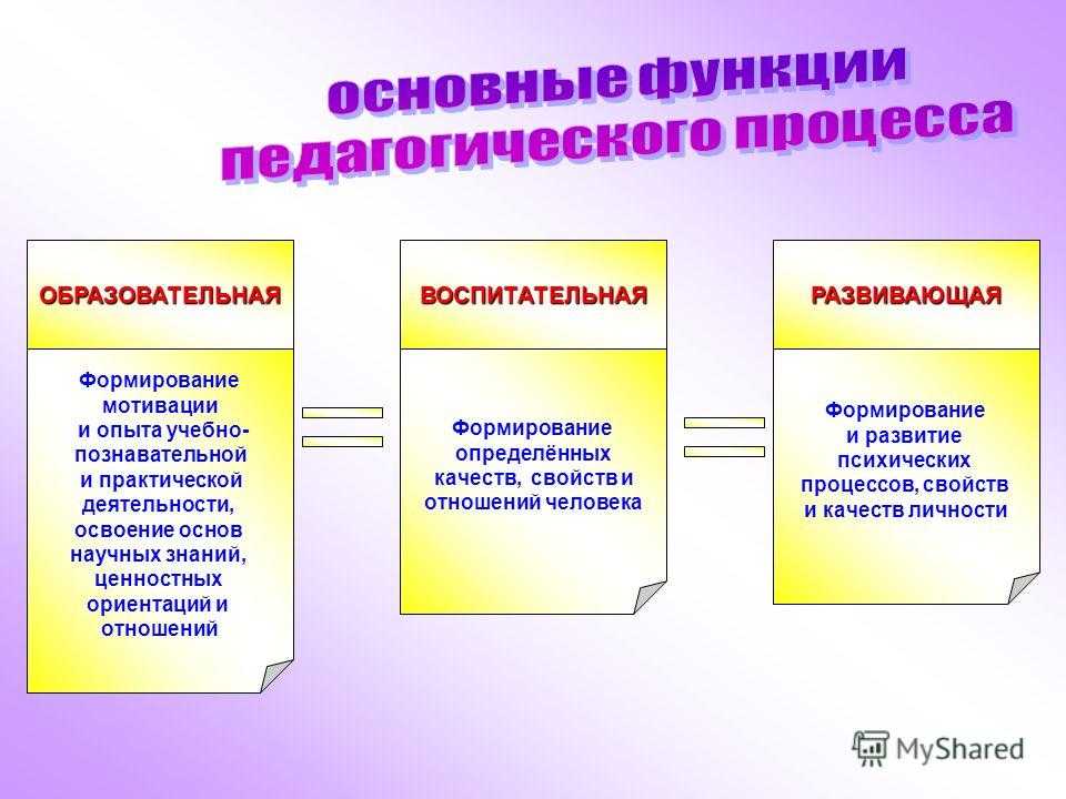Как воспитать у ребенка доверие к миру?