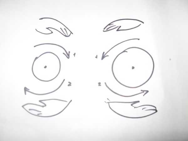 профилактика женских заболеваний. массаж груди. массаж для увеличения груди. массаж молочной железы для увеличения. можно делать массаж при мастопатии.