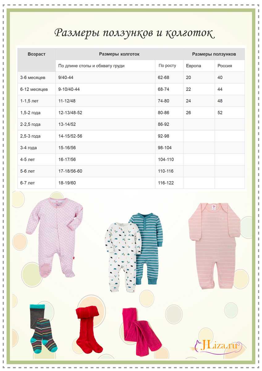 Одеть младенца – нелегко Дети быстро растут Поэтому читайте наши главные советы как выбрать нужный размер одежды для новорожденного Таблицы по месяцам