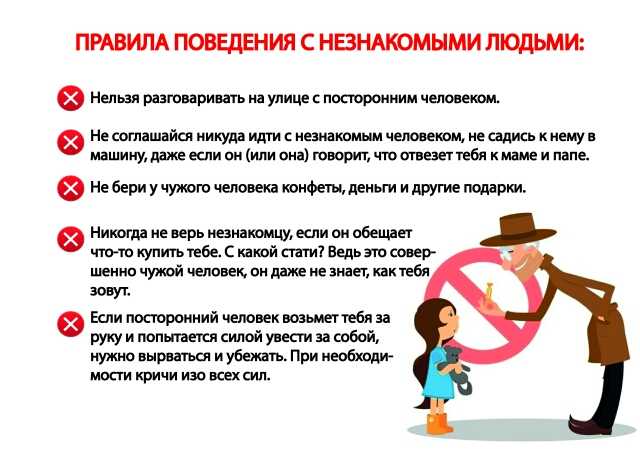 Правила поведения с незнакомыми людьми для детей - уроки безопасность