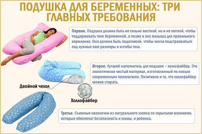 Подушка у-образной формы как самый лучший аксессуар для сна при беременности