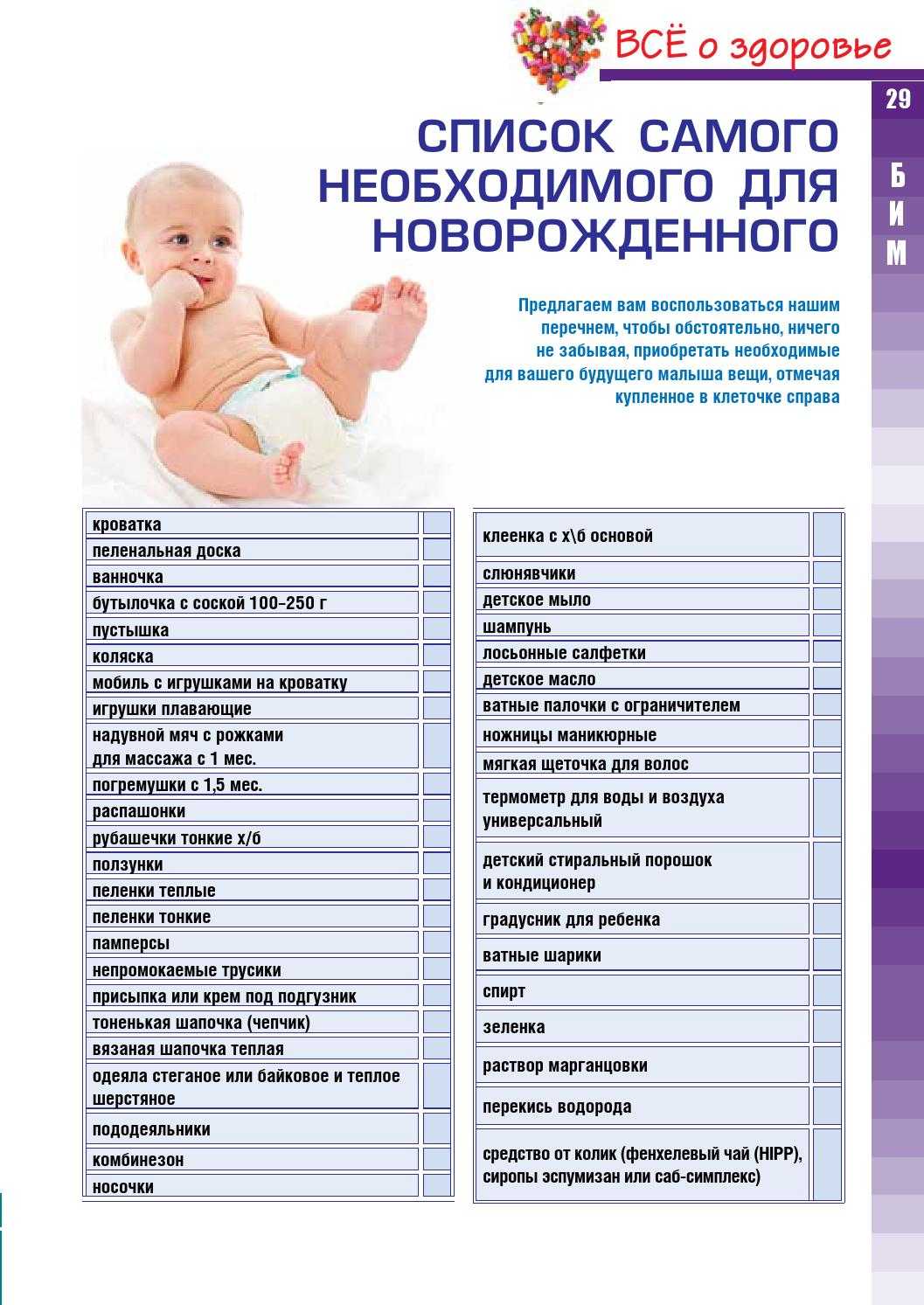 Что нужно новорожденному на первое время? - список вещей, которые нужно взять в роддом, складываем аптечку для мамы и малыша, что нужно новорожденному из одежды (минимальный набор)