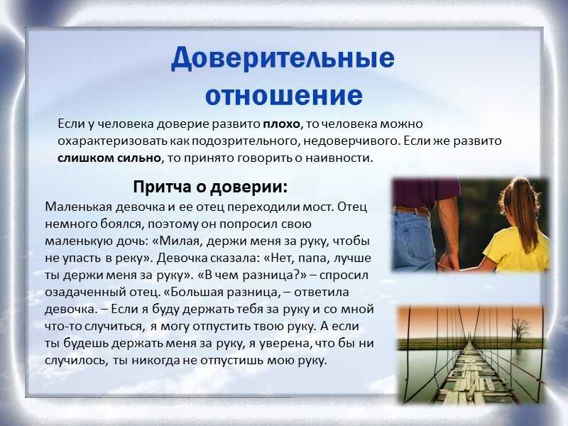 Отношения с окружающими презентация