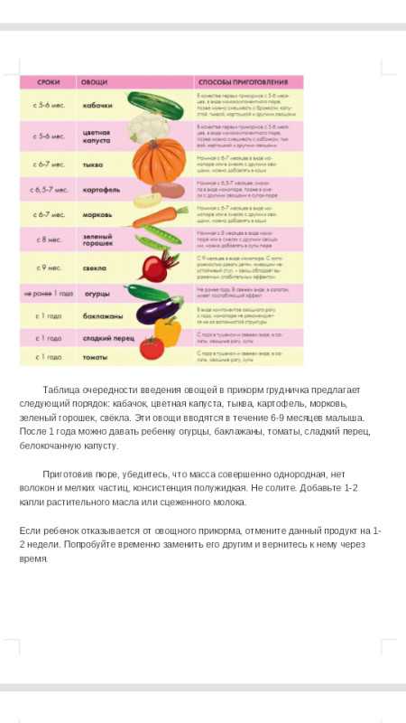 Введение овощей в прикорм