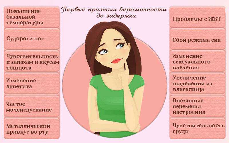 Как точно отличить пмс от беременности