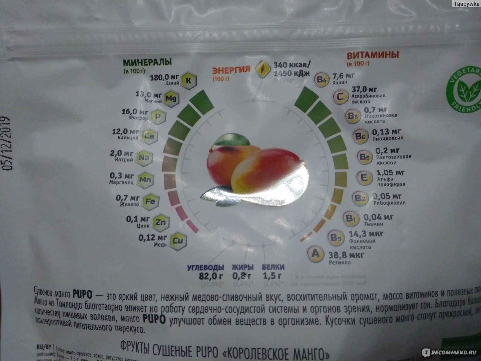 Полезные витамины манго. Энергетическая ценность манго на 100 грамм. Манго витамины. Пищевая ценность сушеного манго. Манго содержит витамины.
