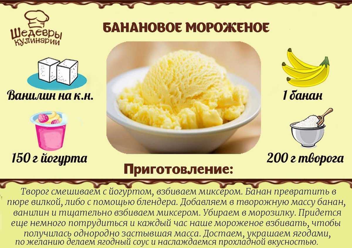 Домашнее мороженое пошаговый рецепт