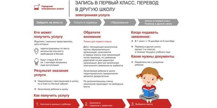 Как записать ребенка в московскую школу