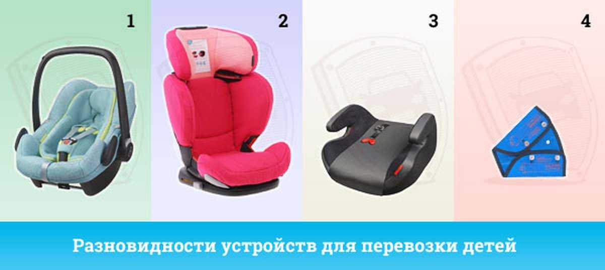 Детские кресла до скольки лет 2024. Детские удерживающие устройства для автомобиля. Удерживающие кресла для детей в авто. Тип автокресла для детей. Возраст для детского кресла в автомобиле.