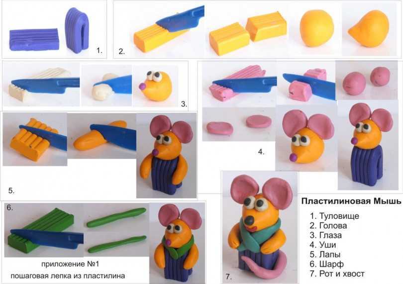 Поделки из пластилина для детей (90 фото): пошаговая инструкция, мастер-класс, оригинальные идеи