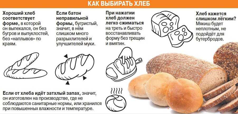 Хлеб грудничку: когда давать, печь самим или покупать
