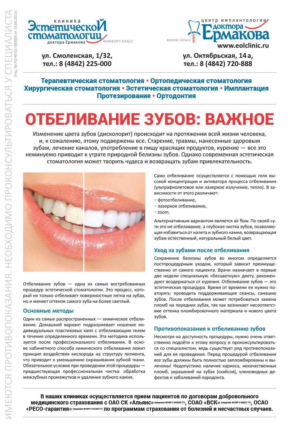 после проведения отбеливания зубов у пациентов может