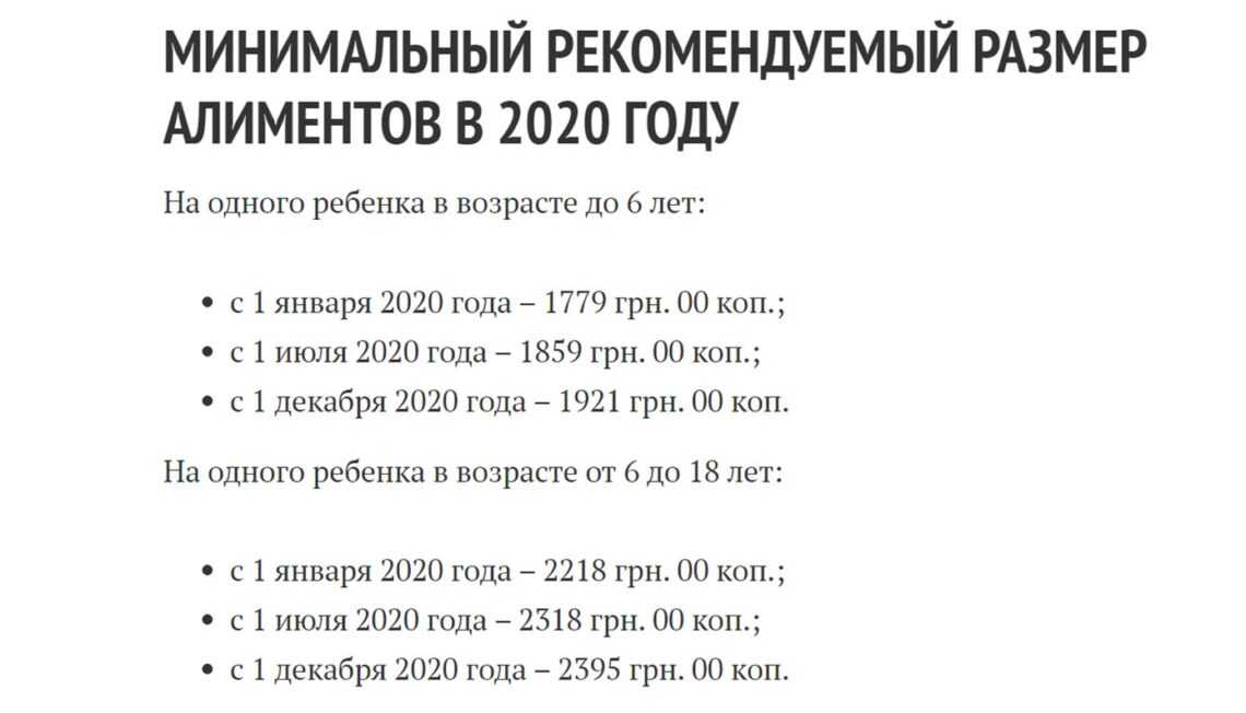 Сколько прожиточный минимум на алименты. Алименты минимальный размер на одного ребенка. Минимальные алименты на ребенка в 2022 году в Москве для неработающих.