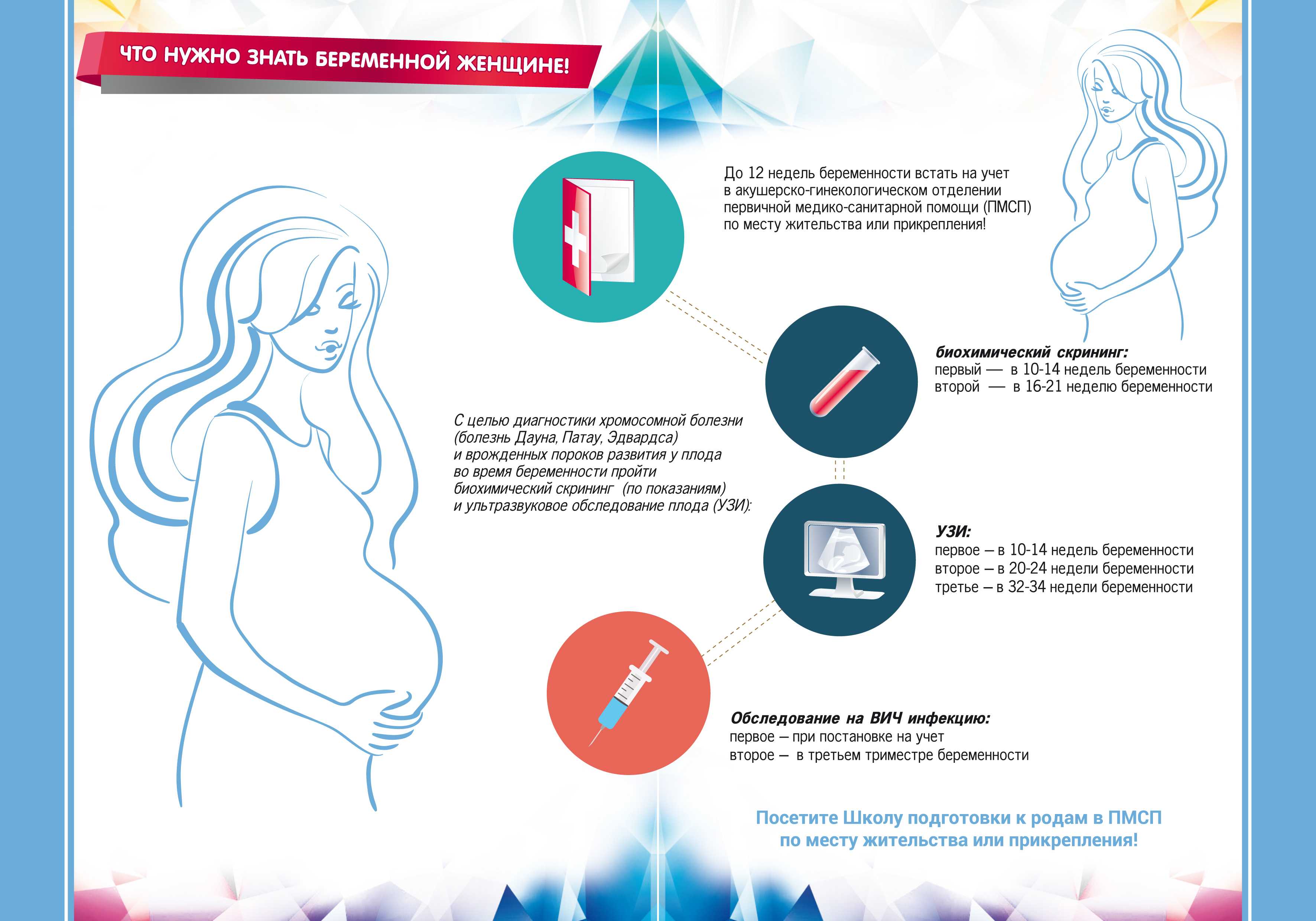 Витамины для беременных в 1 триместре: какие нужны, лучшие комплексы, отзывы
