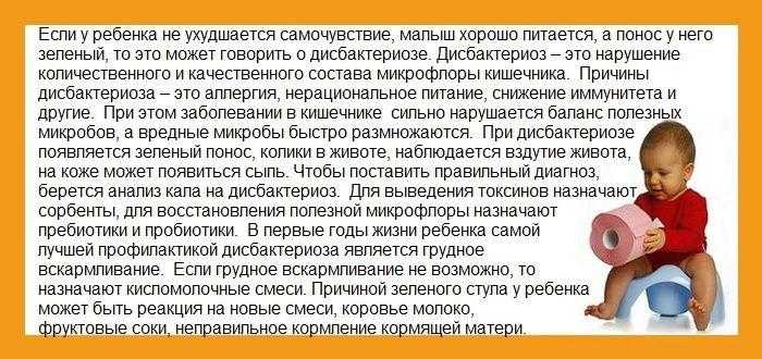 Сколько ребенок должен какать на смеси | мама супер!