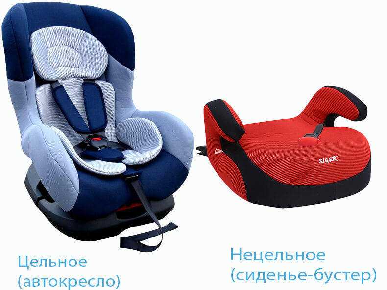 Пять правил перевозки детей в автомобиле