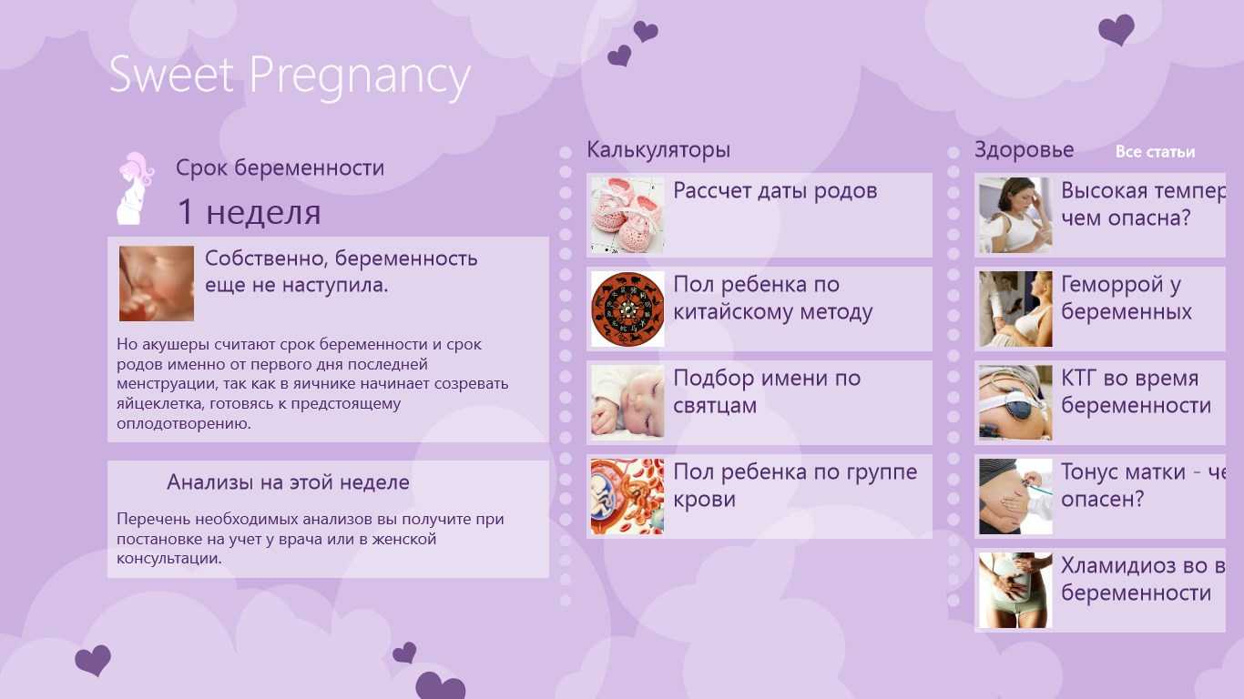 41 неделя беременности: никаких признаков родов?