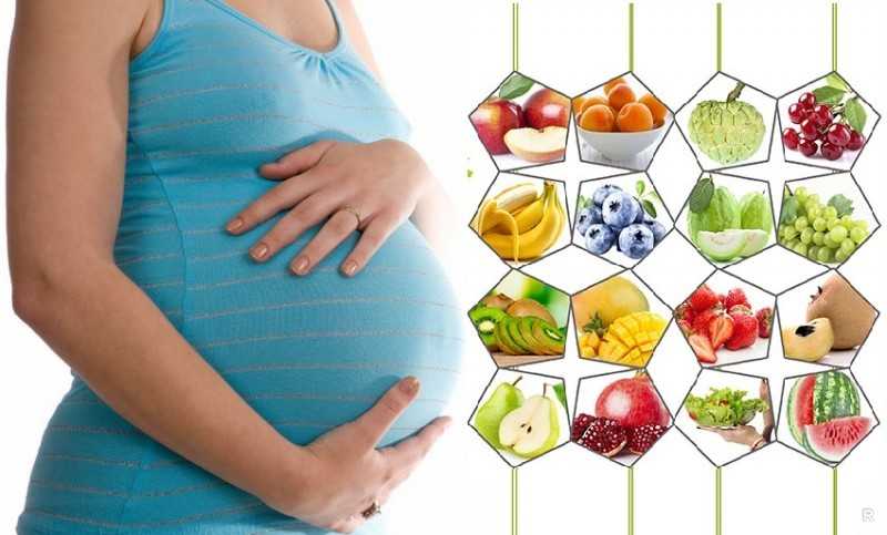 Витамины на ранних сроках беременности | уроки для мам