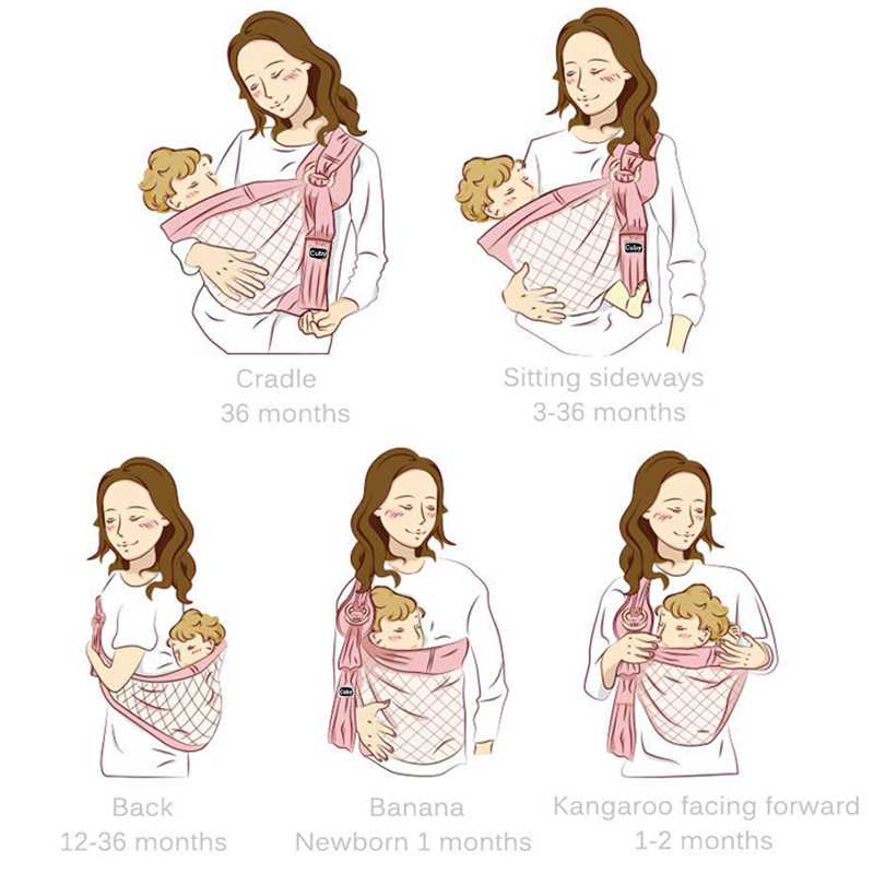 Май-слинг для новорожденных: с какого возраста, инструкция по применению