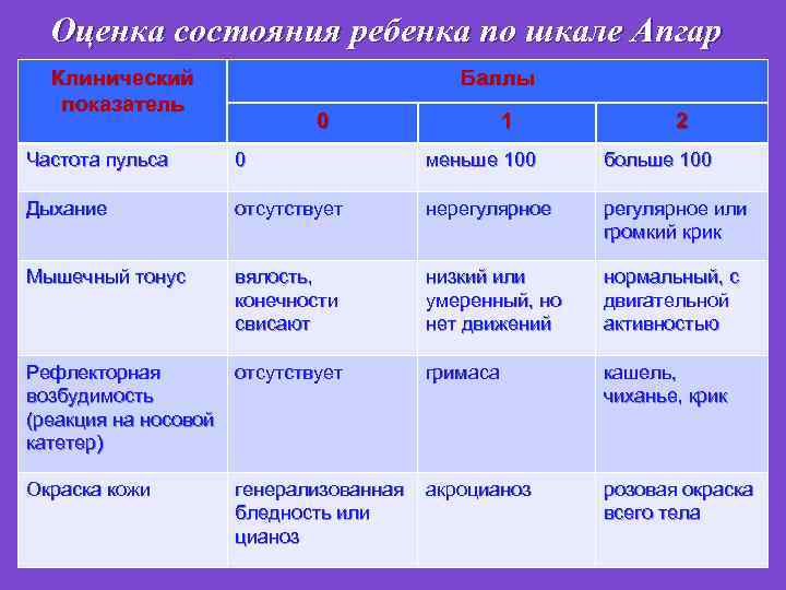 Оценка автомобиля япония расшифровка