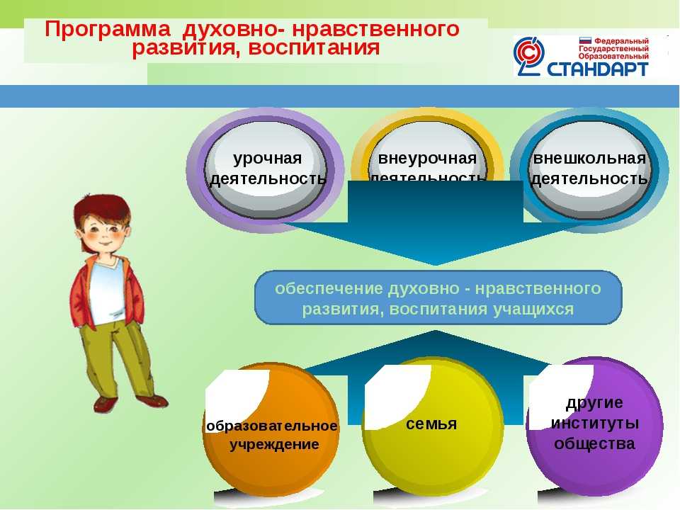 Как научить ребёнка любить природу?
