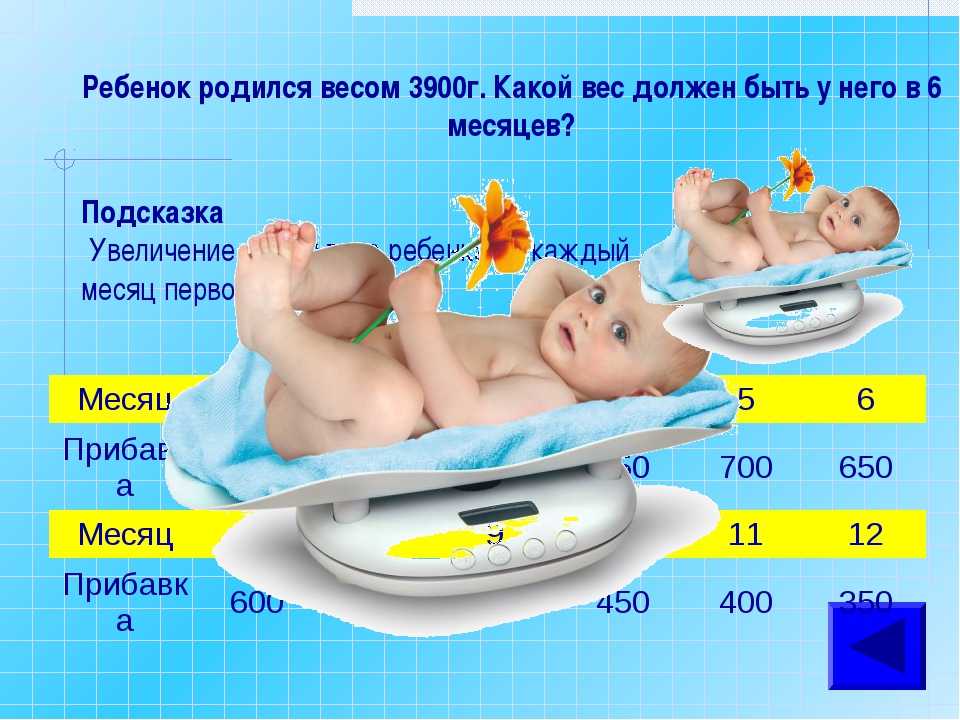 Контрольные взвешивания младенцев: вопрос о выборе весов