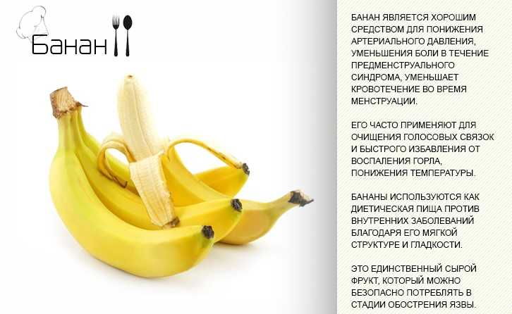 Вред бананов для мужчин. Чем полезна кожура банана. Для чего полезна банановая кожура. Банан полезно для здоровья. Для чего полезно банановая кожура.